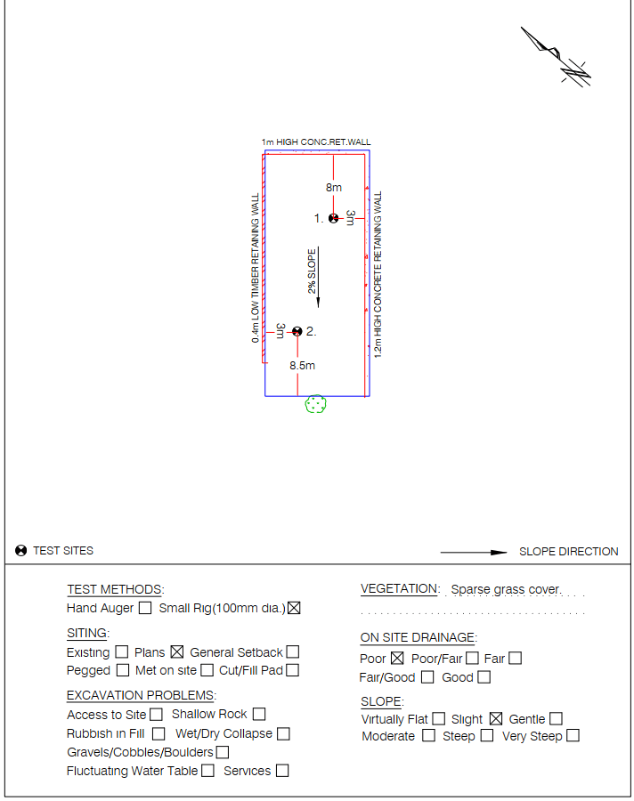 Example site plan showing borehole test locations, site dimensions, and slope direction